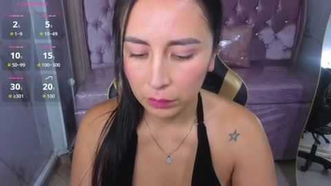 velvet_celeste_b online show from August 13, 5:05 pm