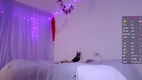 Viktoria online show from May 31, 11:29 pm