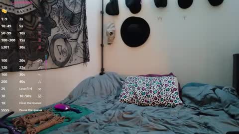 voidbunni online show from July 20, 1:58 pm