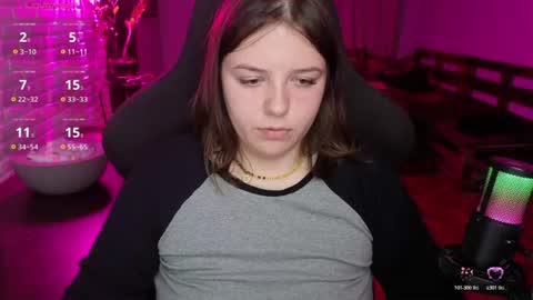 Kate online show from July 14, 1:22 am