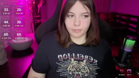 Kate online show from July 27, 1:55 am