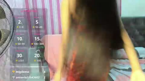Aya online show from August 14, 11:08 pm