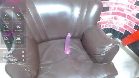youdirtycandy online show from August 5, 7:06 am