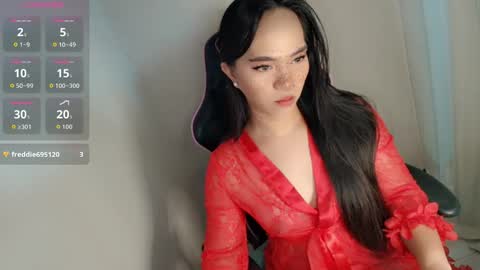 Alexia online show from April 24, 1:48 pm