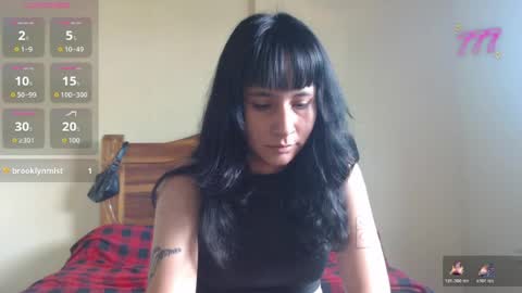 ziggyblunt online show from June 24, 8:11 pm